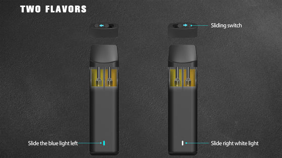Cbd Thc 1+1 stylo sans plomb jetable des doubles saveurs 280 Mah Rechargebale Vape de ml