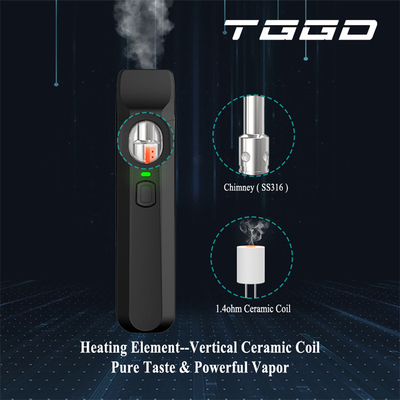 280mah 1.0ml P15 CBD Vape jetable Pen Custom Color Portable