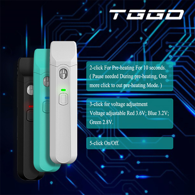 280mah 1.0ml P15 CBD Vape jetable Pen Custom Color Portable