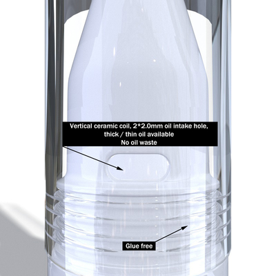 Cartouche 2022 de Vape de produit nouveau tout l'ajustement matériel en céramique pour huile épaisse/mince 1ml