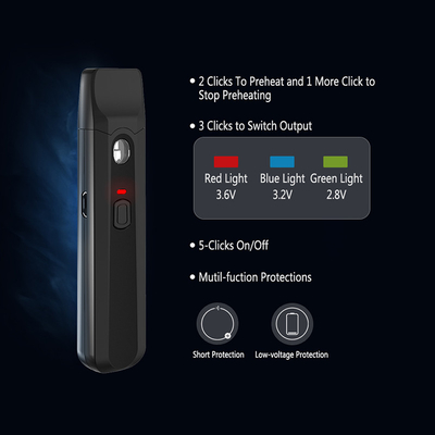 Huile faite sur commande 1ml 2.8/3.2/3.6v rechargeable Vape jetable Pen Pod du delta 8 de Cbd Thc