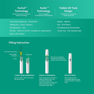 P25 de haute qualité Vape jetable en gros bobine en céramique de 380 heures-milliampère